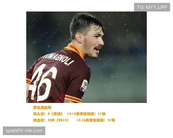 马尔蒂尼中卫身价大涨，出色表现引发转会市场高度关注