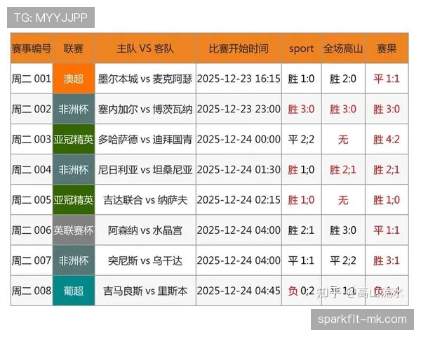足球官方公布新赛季规则调整,球迷热议变革带来的挑战与机遇 足球官方公布新赛季规则调整,球迷热议变革带来的挑战与机遇