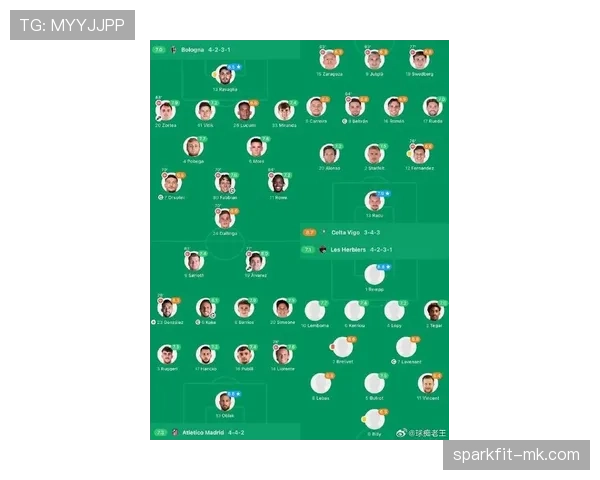 足球明星云集球队名单：顶级球星分布及当前赛季表现走势