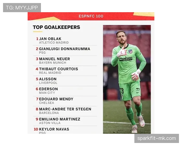 阿利松 vs 库尔图瓦：反应速度与高空控制能力对比分析